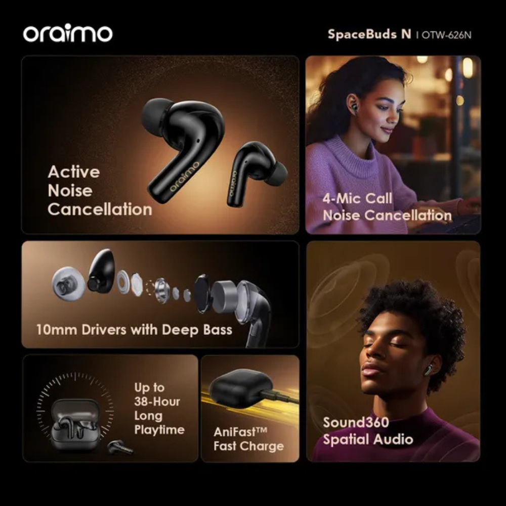Oraimo SpaceBuds N ANC True Wireless Earbuds - Image 3