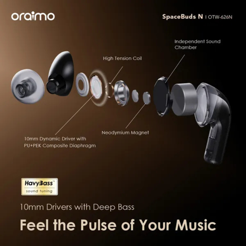 Oraimo SpaceBuds N ANC True Wireless Earbuds - Image 7