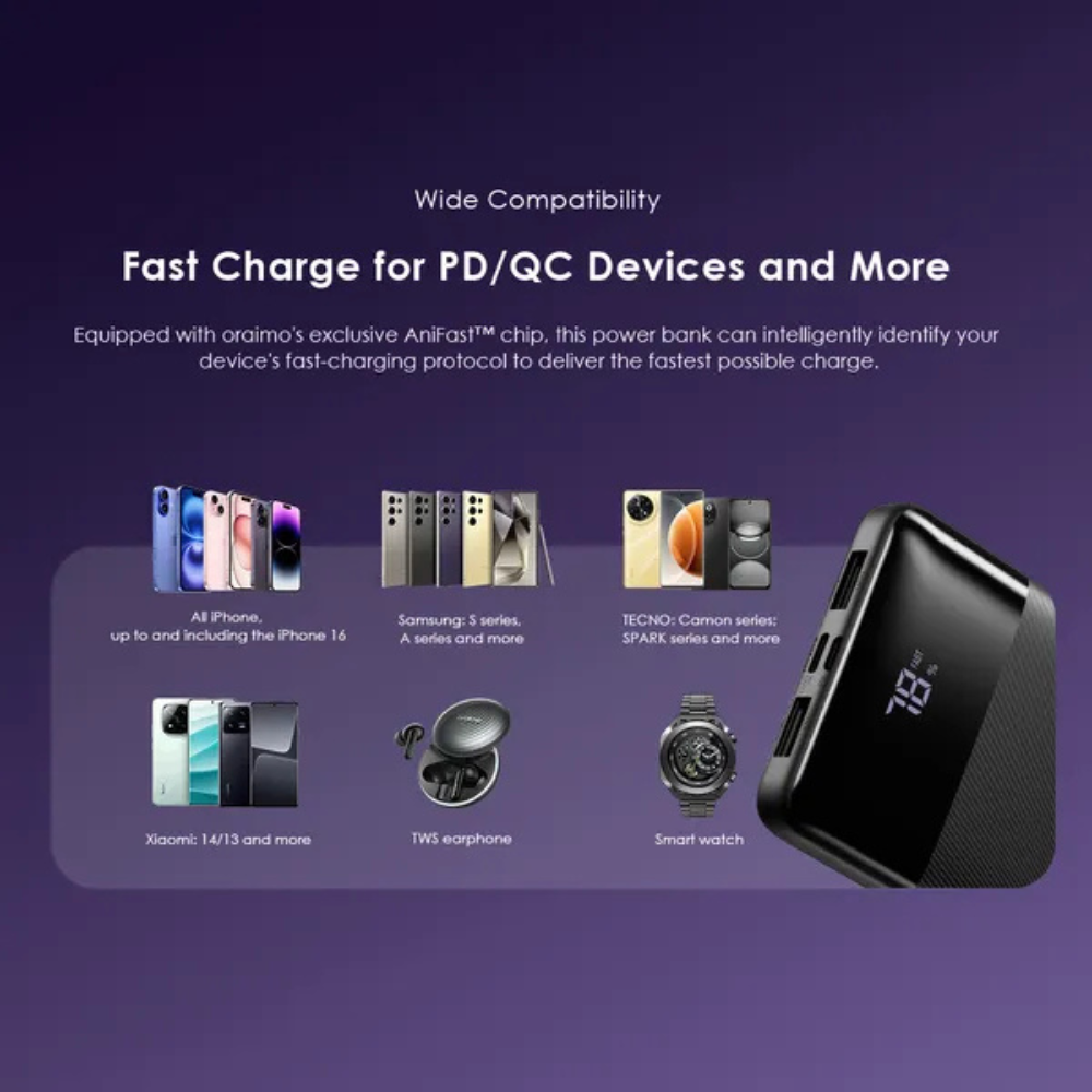 Oraimo Toast 22.5 Byte 10000mAh 22.5W Power Bank - Image 10