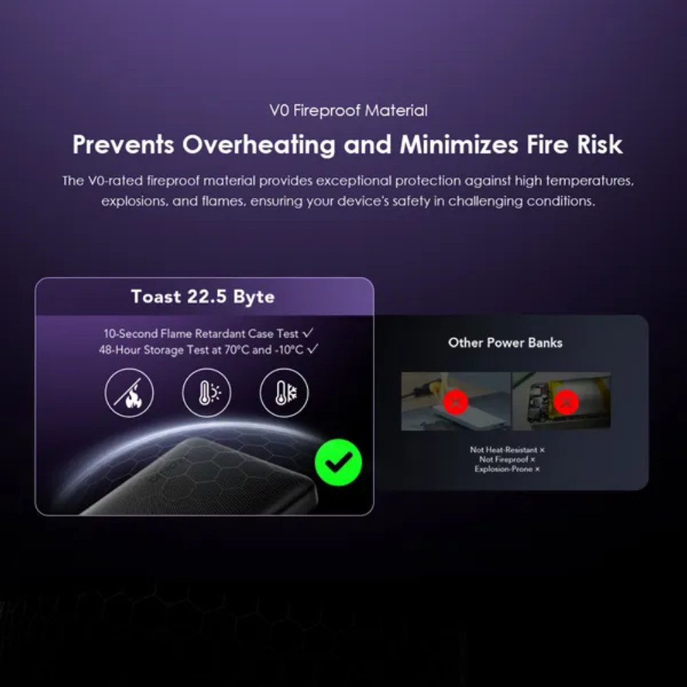 Oraimo Toast 22.5 Byte 10000mAh 22.5W Power Bank - Image 12