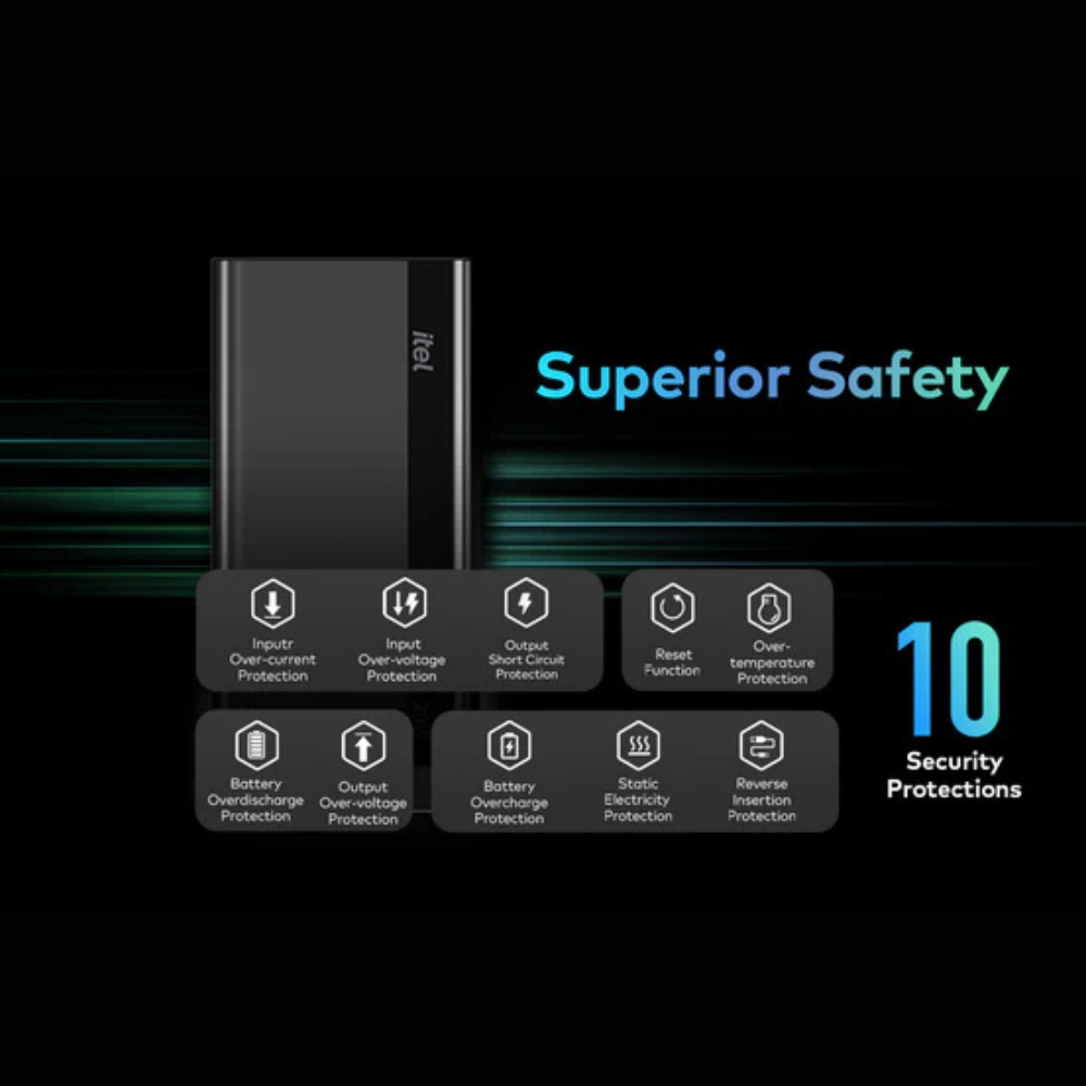 Itel 20000mAh T162 15W Type-C Output Fast Charging Power Bank - Image 2