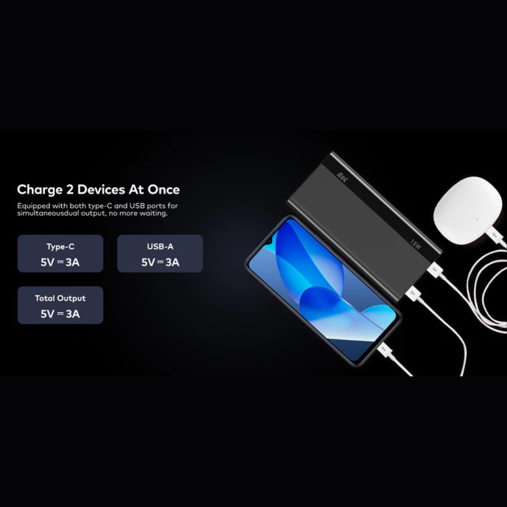 Itel 20000mAh T162 15W Type-C Output Fast Charging Power Bank - Image 5