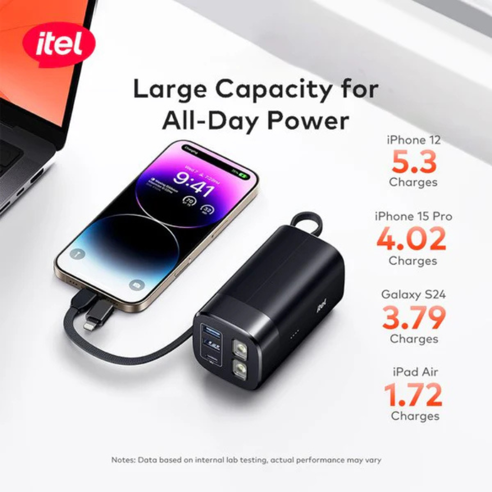 Itel PowerEasy1 20000 Built-In-Cable Lightning And TypeC 22.5W A1461 - Image 4