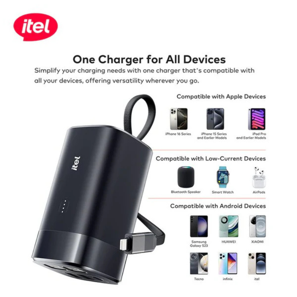 Itel PowerEasy1 20000 Built-In-Cable Lightning And TypeC 22.5W A1461 - Image 7