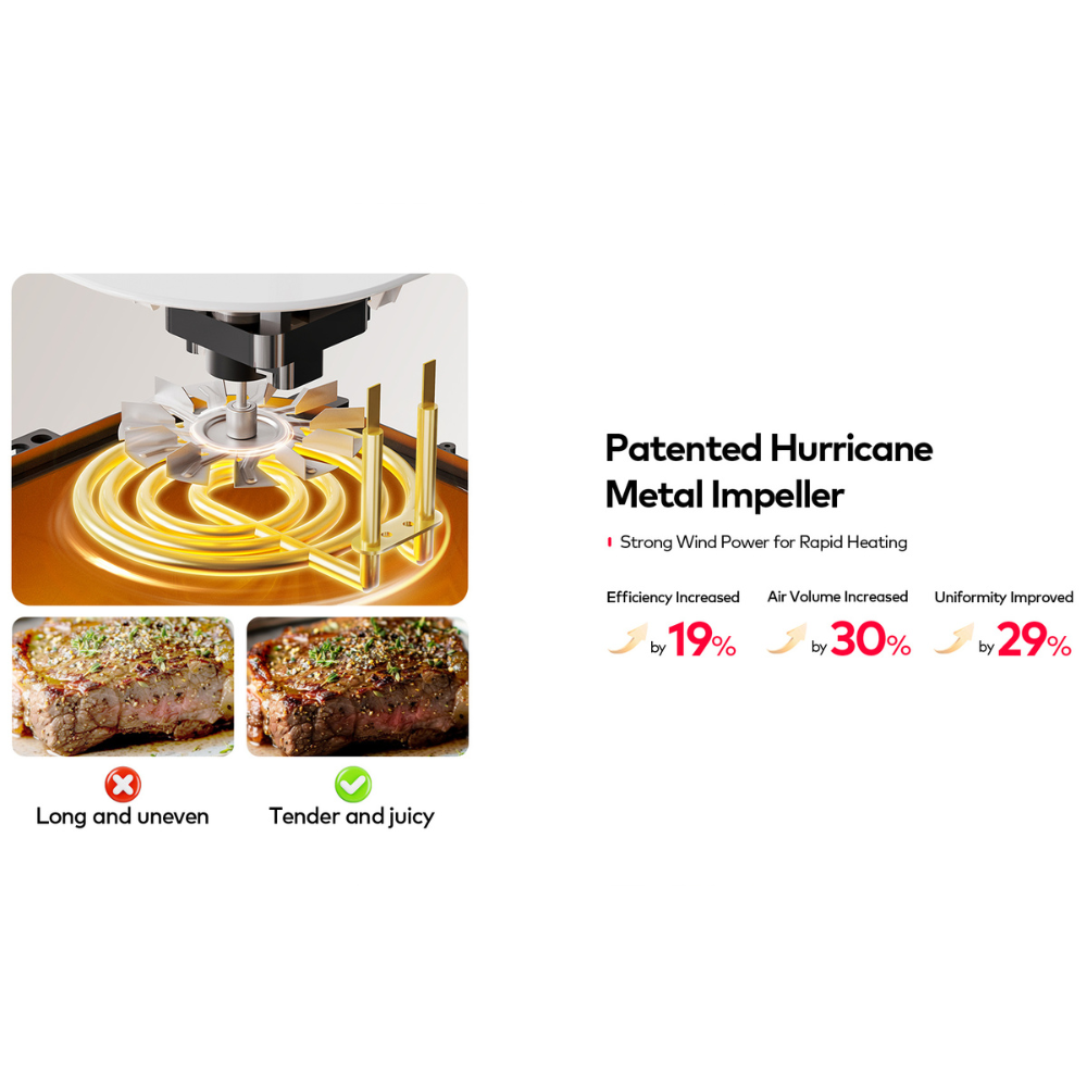 Itel 5L Temperature Control Oil-free Air Fryer (IAF-001) Airfryer - Image 4