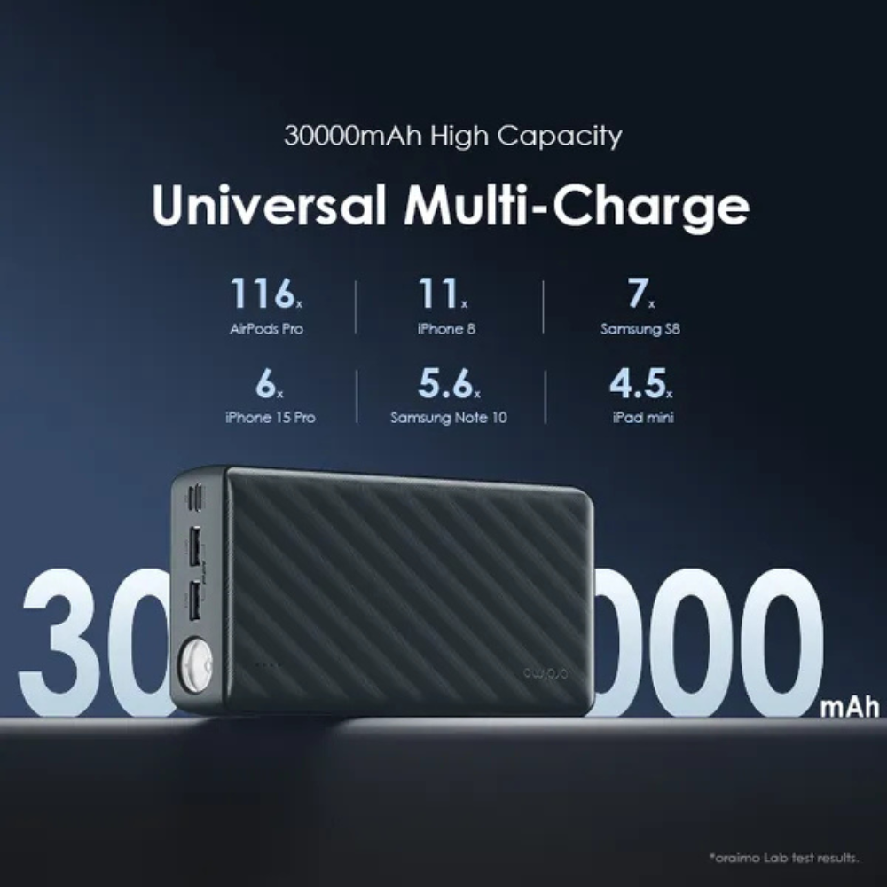 Oraimo PowerBox 300 Lit 30000mAh 15W Power Bank - Image 4