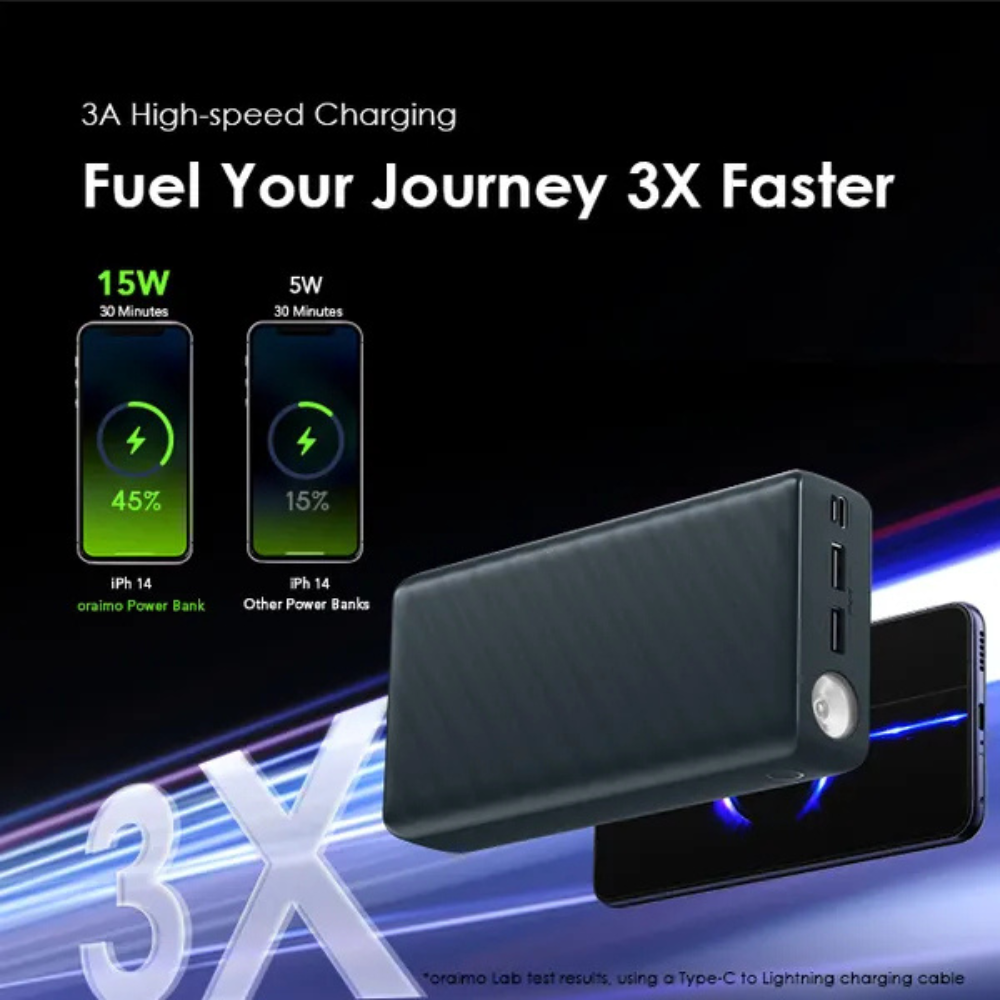 Oraimo PowerBox 300 Lit 30000mAh 15W Power Bank - Image 7