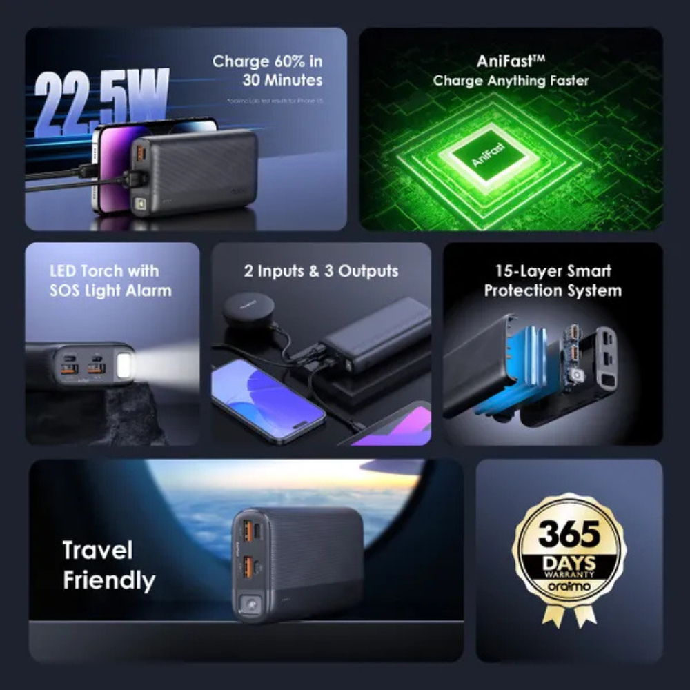 Oraimo Traveler 22.5 PD 20000mAh 22.5W Power Bank - Image 3