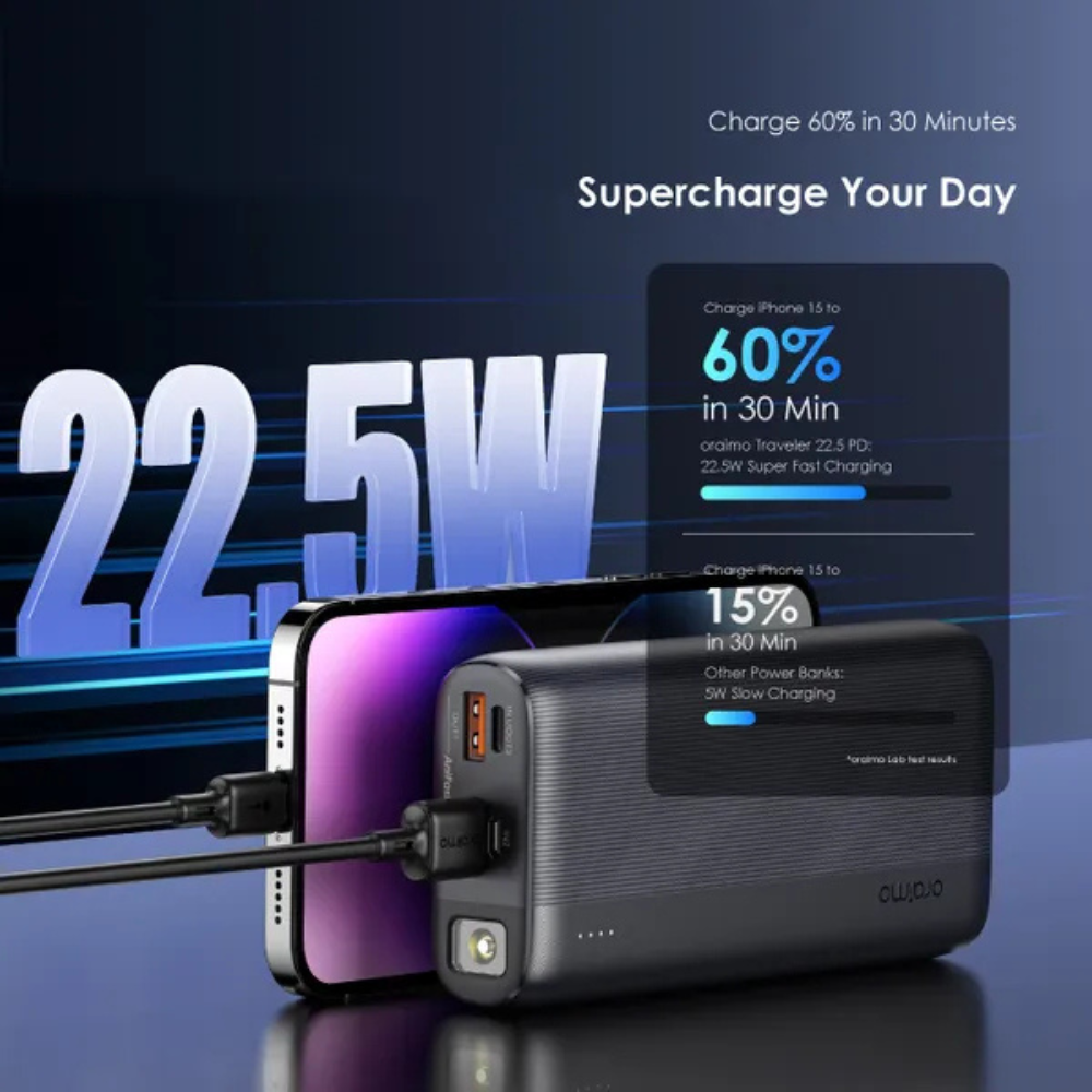 Oraimo Traveler 22.5 PD 20000mAh 22.5W Power Bank - Image 4