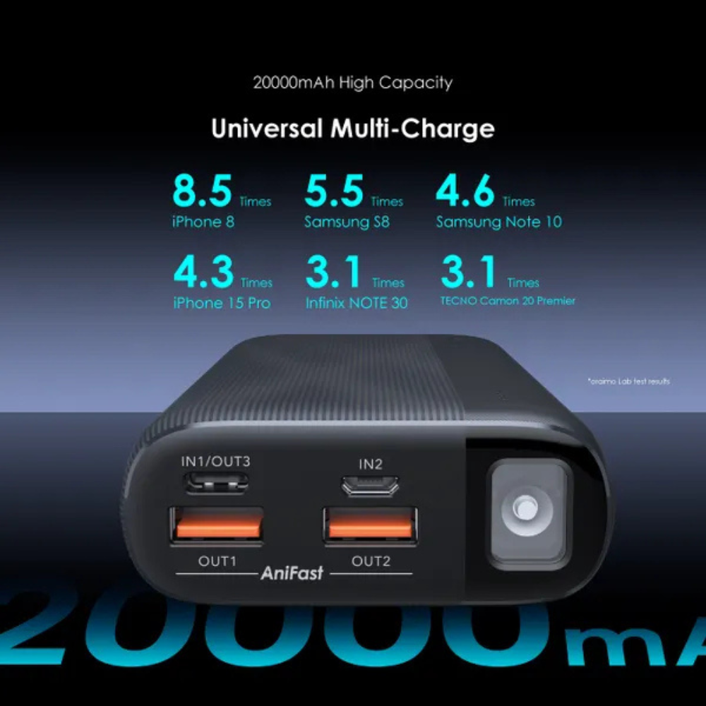 Oraimo Traveler 22.5 PD 20000mAh 22.5W Power Bank - Image 5