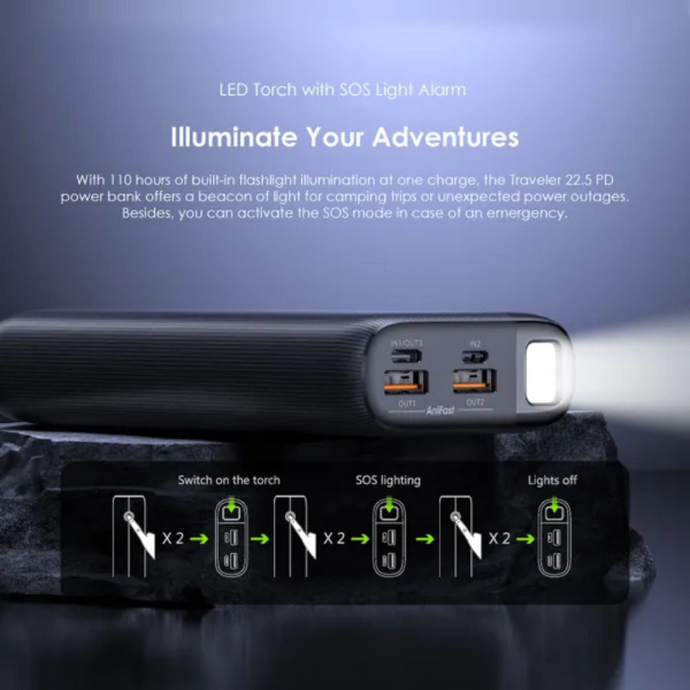 Oraimo Traveler 22.5 PD 20000mAh 22.5W Power Bank - Image 6