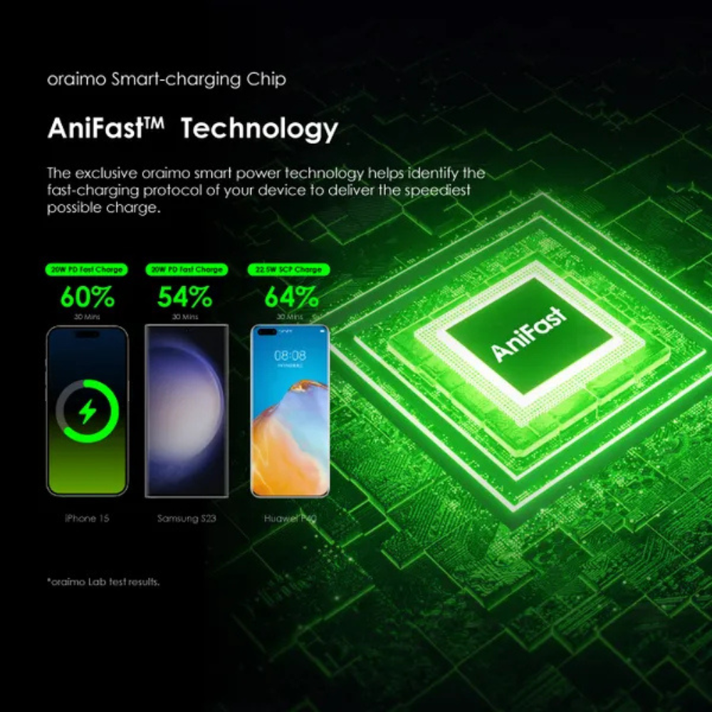 Oraimo Traveler 22.5 PD 20000mAh 22.5W Power Bank - Image 8