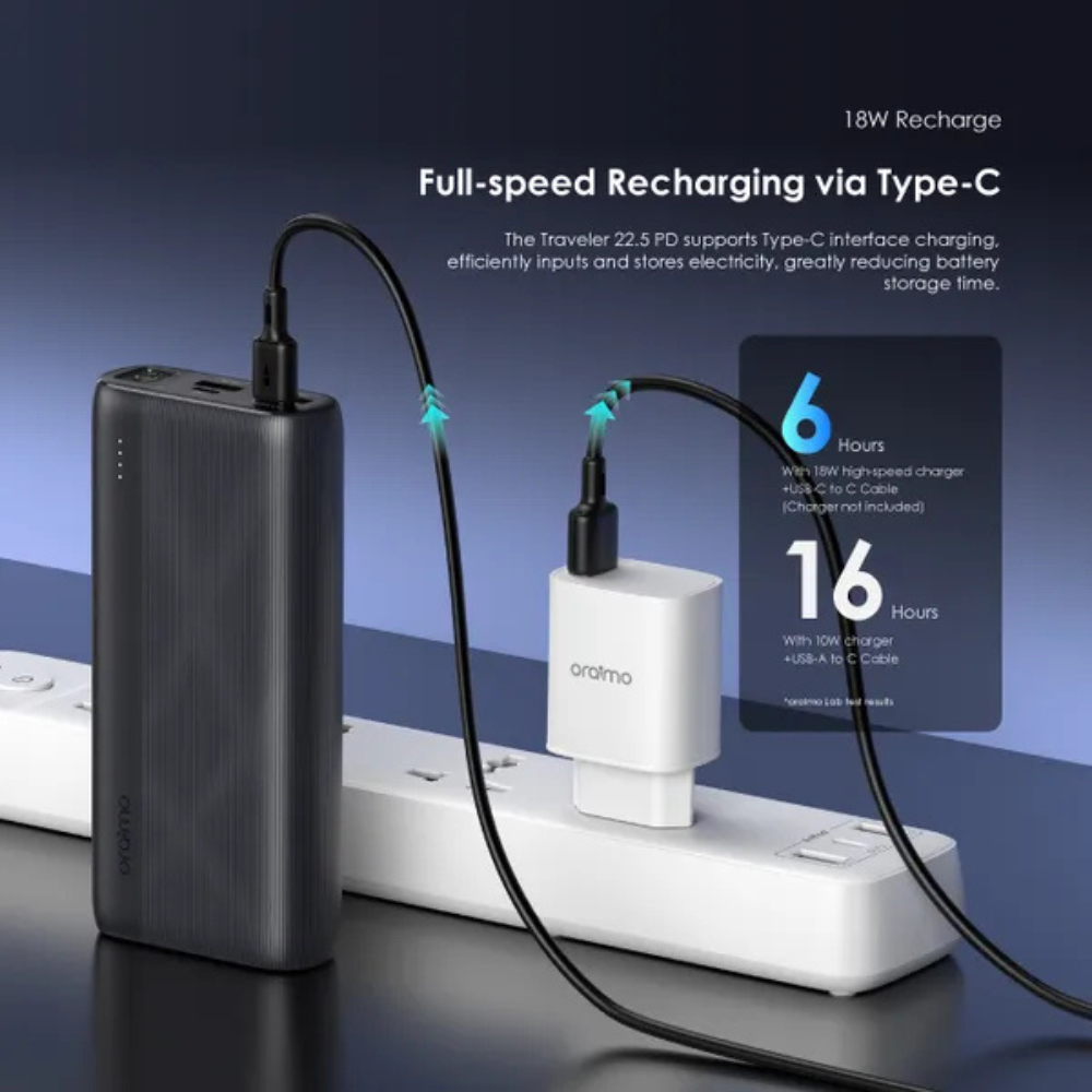 Oraimo Traveler 22.5 PD 20000mAh 22.5W Power Bank - Image 9