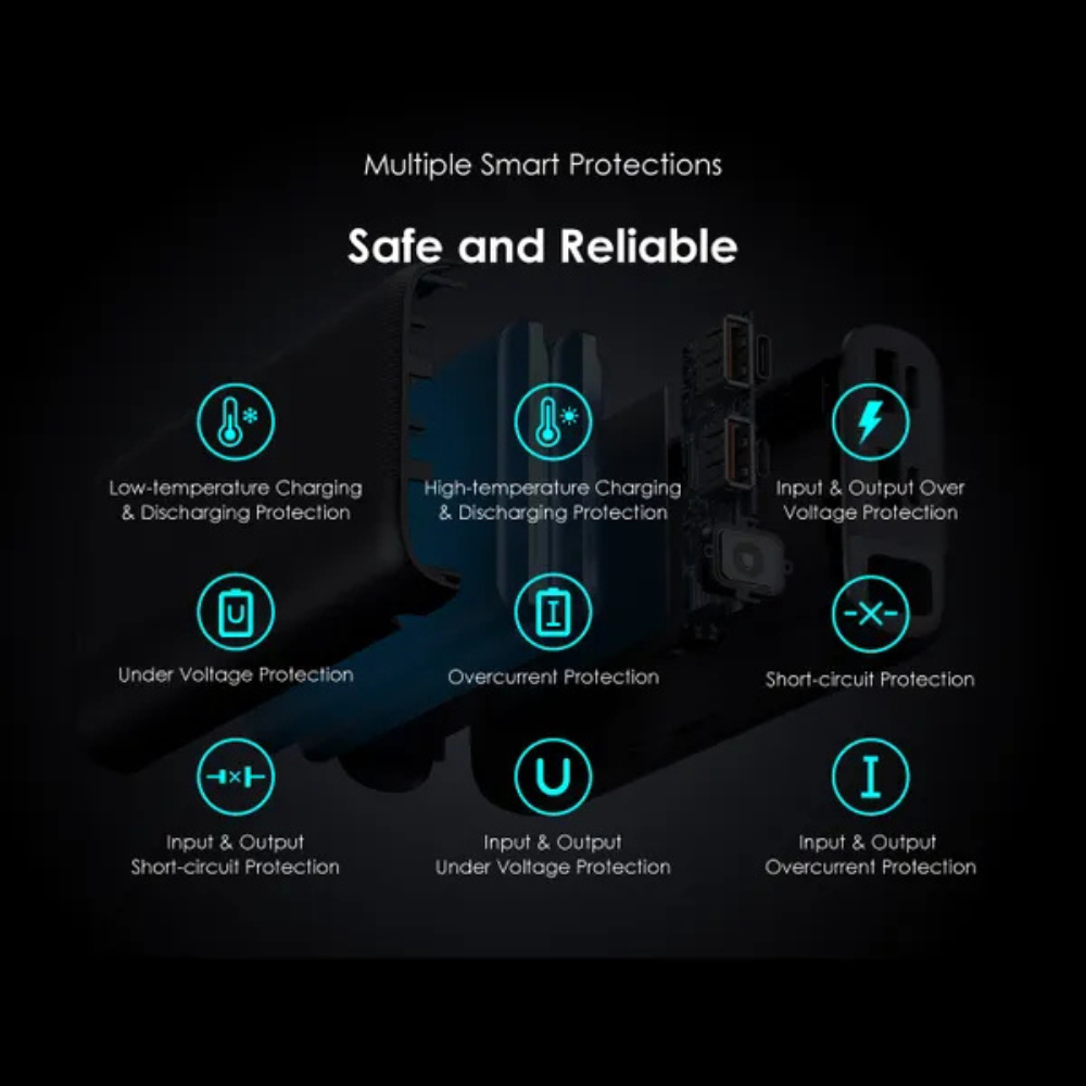 Oraimo Traveler 22.5 PD 20000mAh 22.5W Power Bank - Image 11