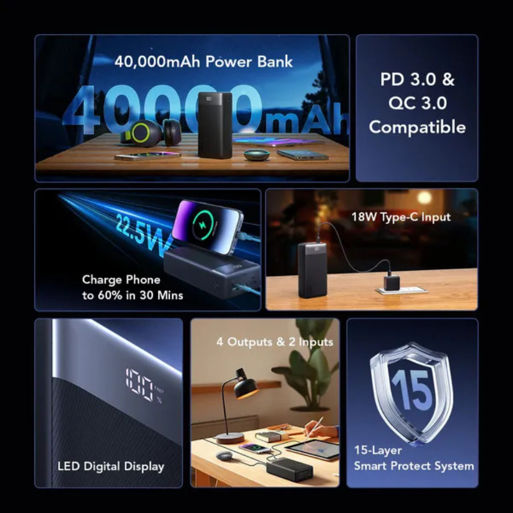 Oraimo PowerBox 400 Vision 40000mAh 22.5W Power Bank - Image 4