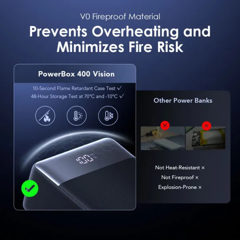 Oraimo PowerBox 400 Vision 40000mAh 22.5W Power Bank - Image 11