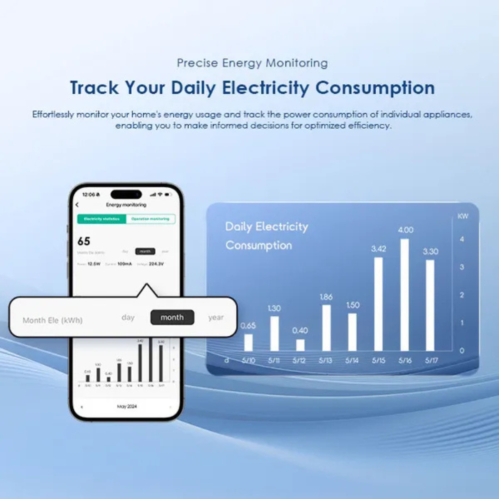 Oraimo SmartPlug Wifi-connected Smart Plug - Image 6