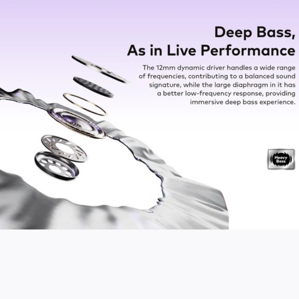 Itel BudsFit 5(IEW-55) Earbuds C-Bridge Design AI NC. - Image 7