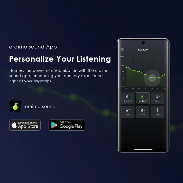 Oraimo SpaceBuds Z ANC True Wireless Earbuds with Spatial Audio - Image 13