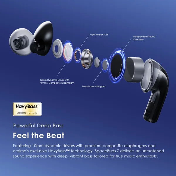 Oraimo SpaceBuds Z ANC True Wireless Earbuds with Spatial Audio - Image 8